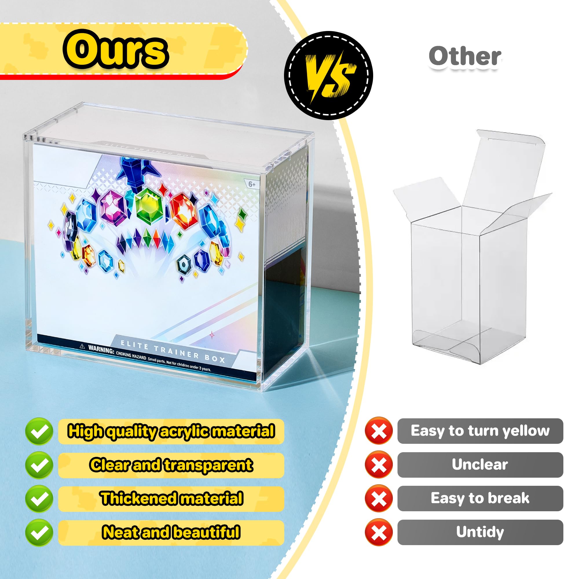 99% UV-bescherming Magnetische - Display Case Acrylic recensie en prijs